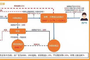 库里欢迎旗下首个大学生球员：她很特别 和场上的任何人都不同