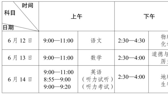 Stein：火箭愿打包杰伦-格林和多个首轮签换大桥 但篮网不为所动