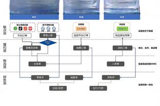 马德兴：国足新帅基本确定为外教 但足协有可能采取“过渡”办法