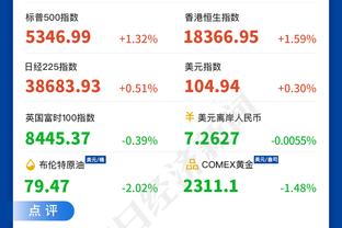 哈登谈得分破25000：不管我得到10分还是20分 赢球才是关键