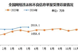 开云真人官网首页网址是什么截图4